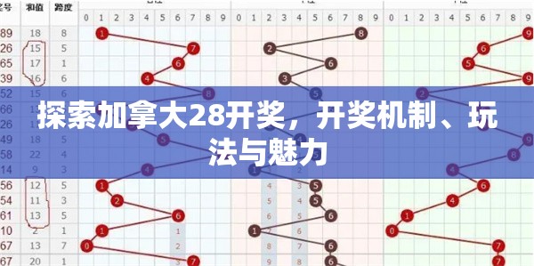 探索加拿大28开奖，开奖机制、玩法与魅力