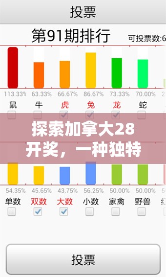 探索加拿大28开奖，一种独特的彩票魅力