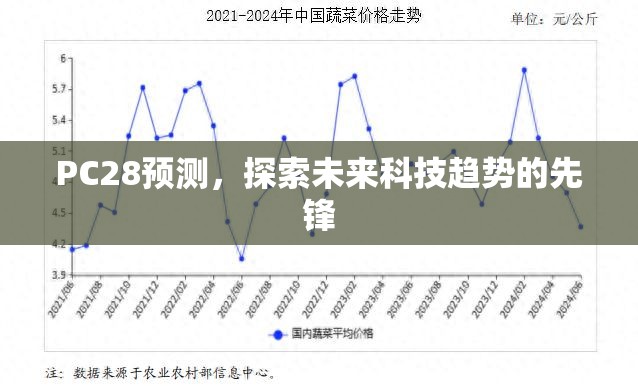 PC28预测，探索未来科技趋势的先锋