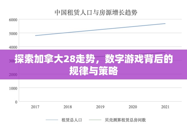 探索加拿大28走势，数字游戏背后的规律与策略