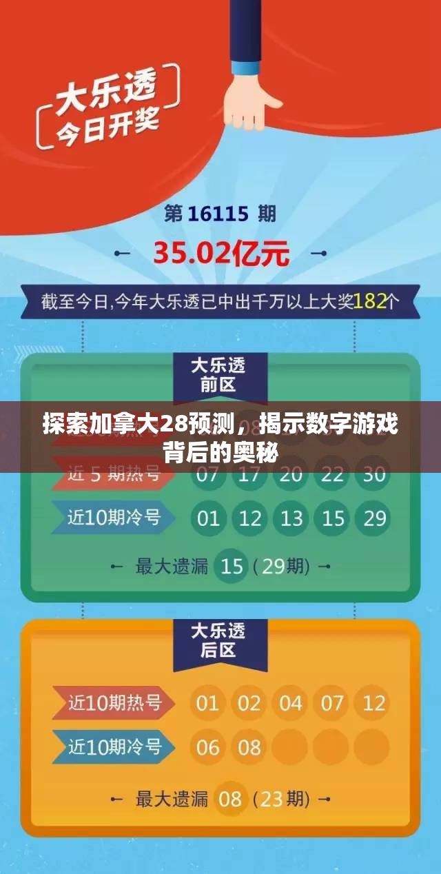 探索加拿大28预测，揭示数字游戏背后的奥秘