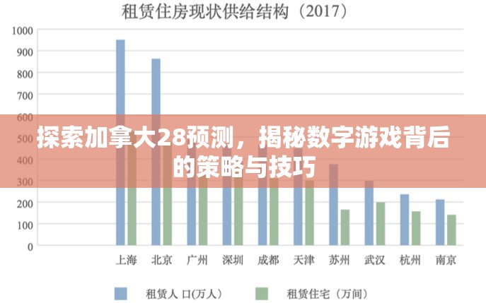 探索加拿大28预测，揭秘数字游戏背后的策略与技巧