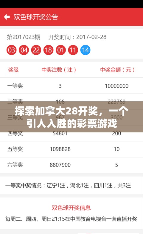 探索加拿大28开奖，一个引人入胜的彩票游戏