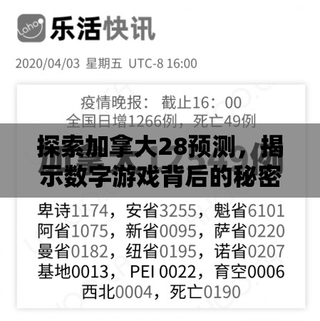 探索加拿大28预测，揭示数字游戏背后的秘密