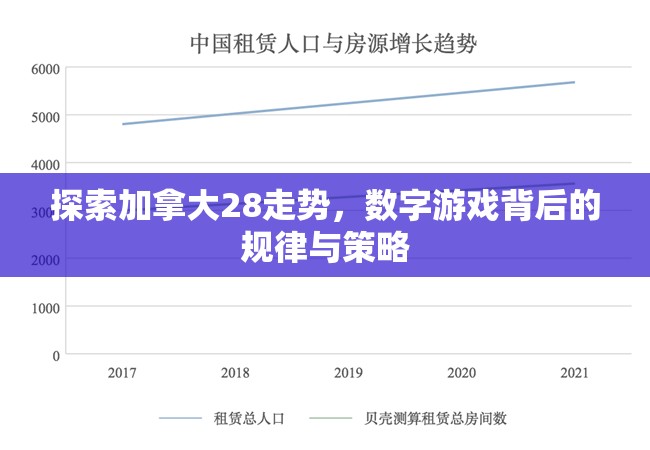 探索加拿大28走势，数字游戏背后的规律与策略