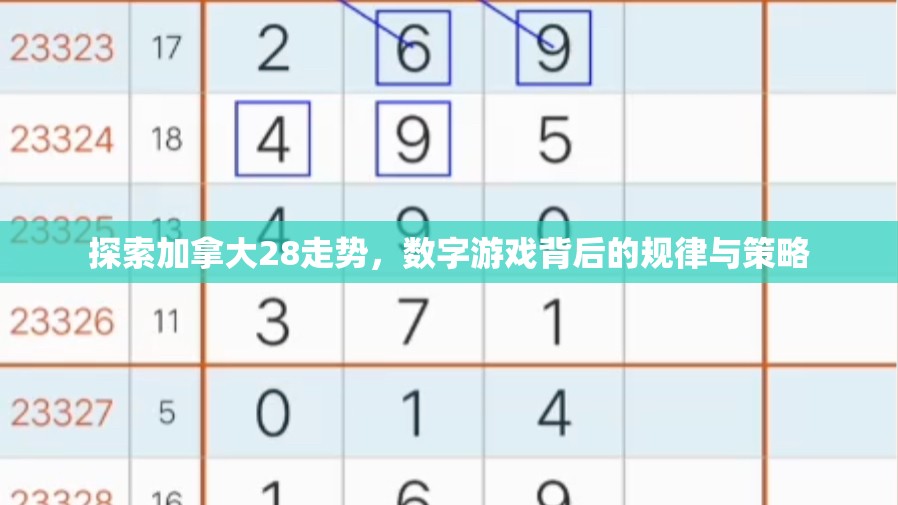 探索加拿大28走势，数字游戏背后的规律与策略