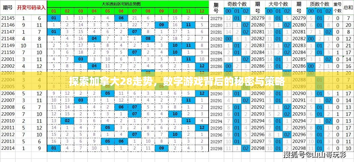 探索加拿大28开奖，开奖机制与彩民体验