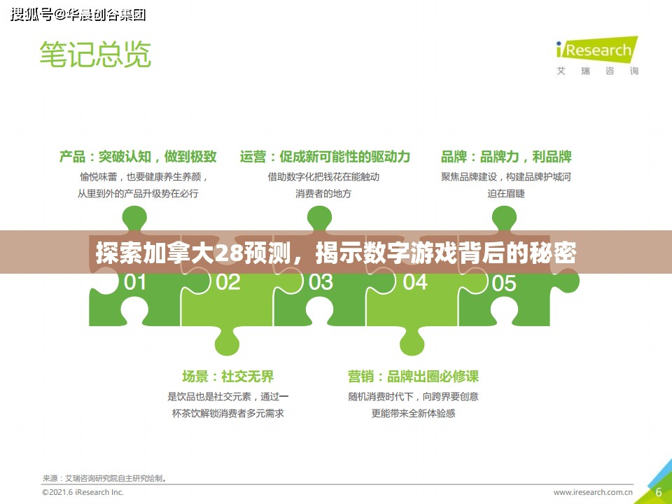 探索加拿大28预测，揭示数字游戏背后的秘密