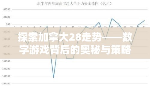 探索加拿大28走势——数字游戏背后的奥秘与策略分析