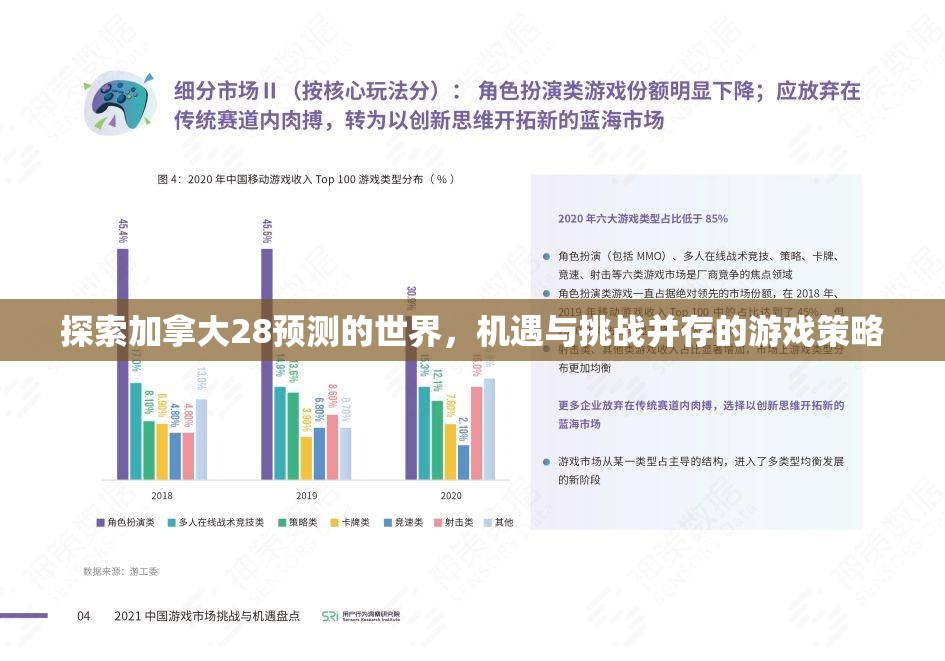 探索加拿大28预测的世界，机遇与挑战并存的游戏策略