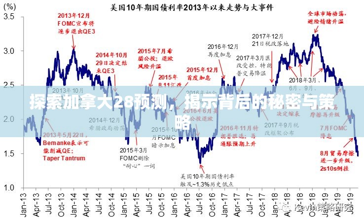 探索加拿大28开奖，神秘与魅力的交汇点