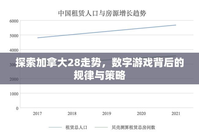 探索加拿大28走势，数字游戏背后的规律与策略