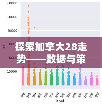 探索加拿大28走势——数据与策略分析