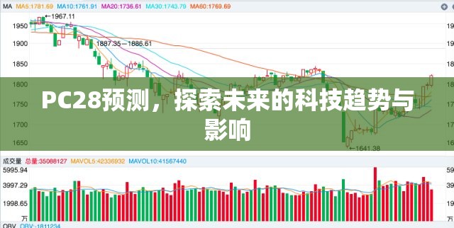 PC28预测，探索未来的科技趋势与影响