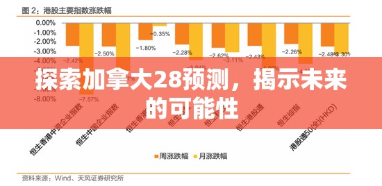 探索加拿大28预测，揭示未来的可能性