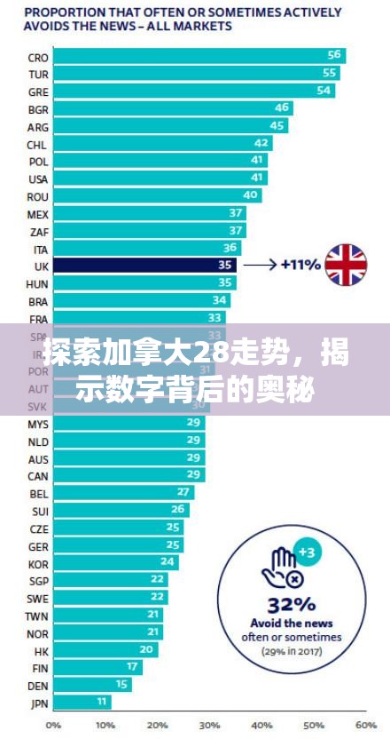 探索加拿大28开奖，神秘与魅力的交汇点