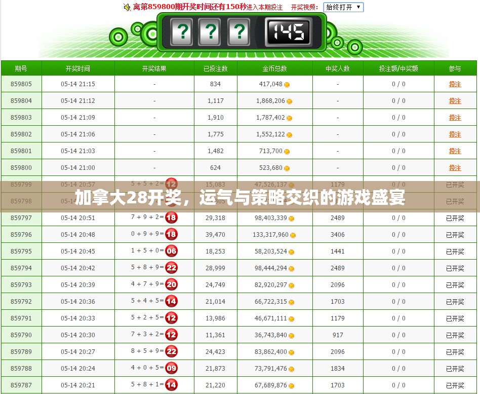 加拿大28开奖，运气与策略交织的游戏盛宴