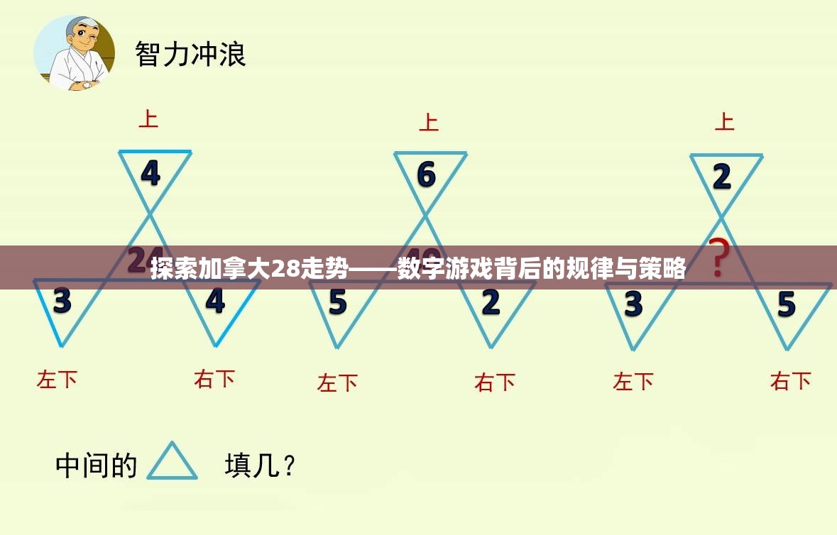 探索加拿大28开奖，神秘与魅力的交汇点