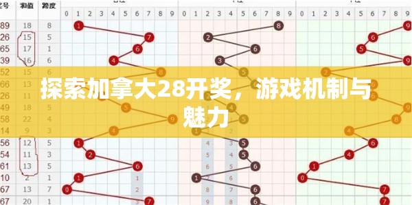 探索加拿大28开奖，游戏机制与魅力