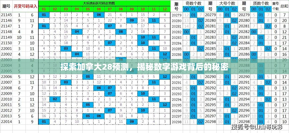 探索加拿大28预测，揭秘数字游戏背后的秘密