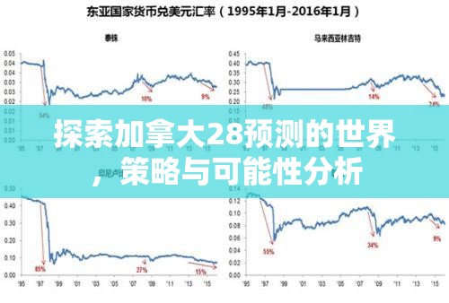 探索加拿大28预测的世界，策略与可能性分析