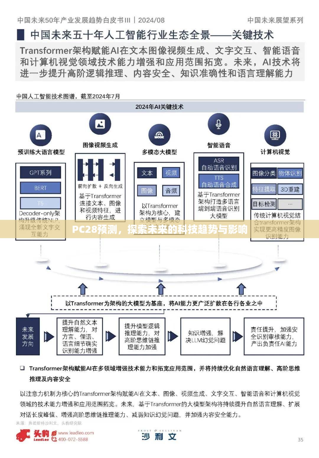 加拿大28，探索数字游戏的新天地