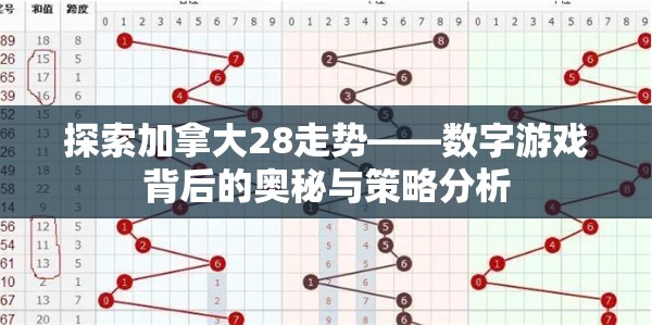 探索加拿大28走势——数字游戏背后的奥秘与策略分析