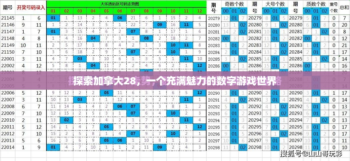 探索加拿大28，一个充满魅力的数字游戏世界