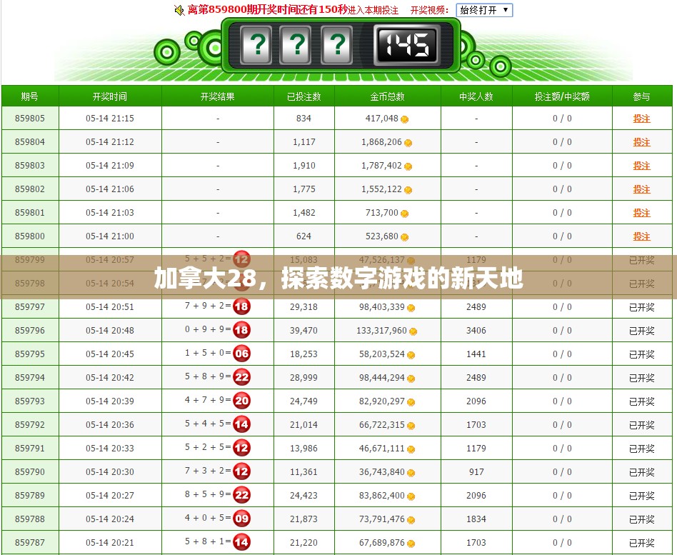 加拿大28，探索数字游戏的新天地