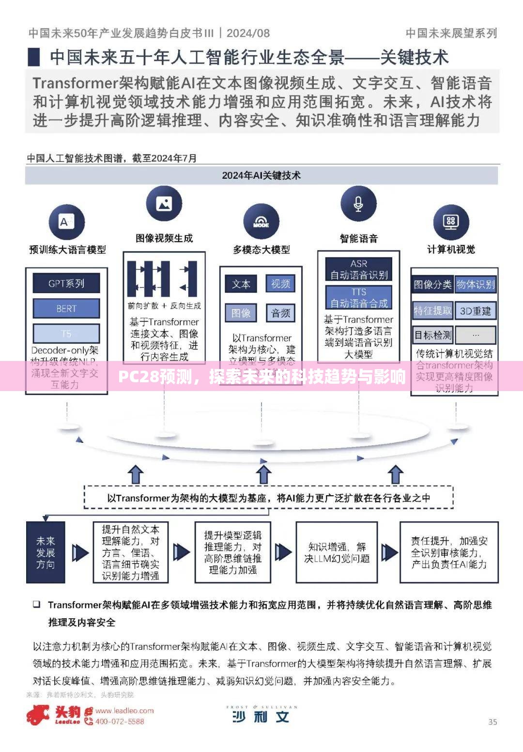 PC28预测，探索未来的科技趋势与影响