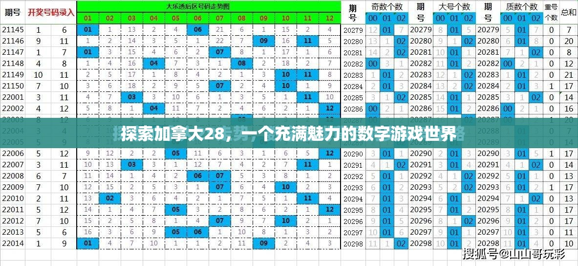 探索加拿大28，一个充满魅力的数字游戏世界