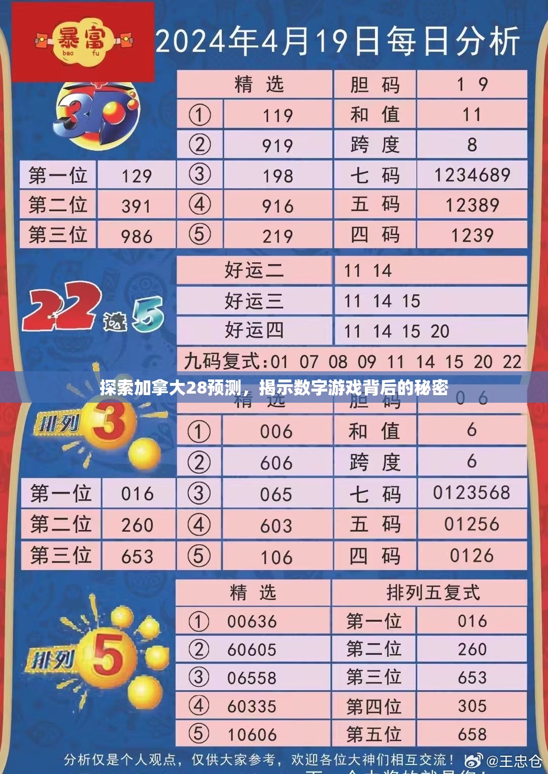 探索加拿大28预测，揭示数字游戏背后的秘密