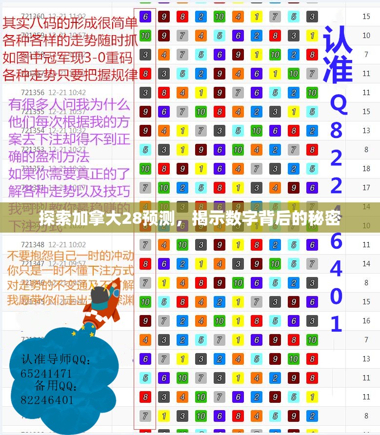 探索加拿大28预测，揭示数字背后的秘密