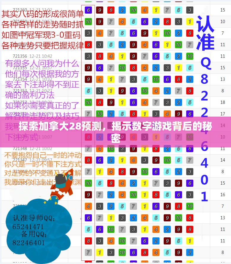 探索加拿大28预测，揭示数字游戏背后的秘密