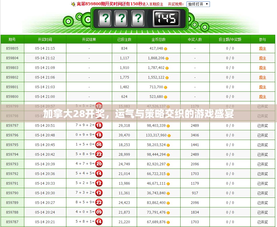 加拿大28开奖，运气与策略交织的游戏盛宴